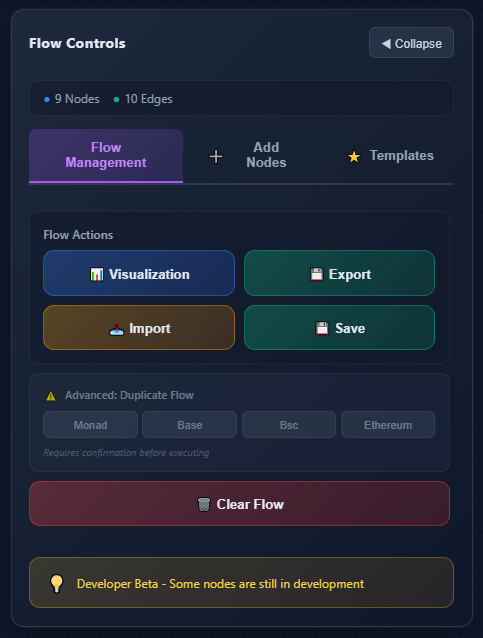 Flow controls with duplication options